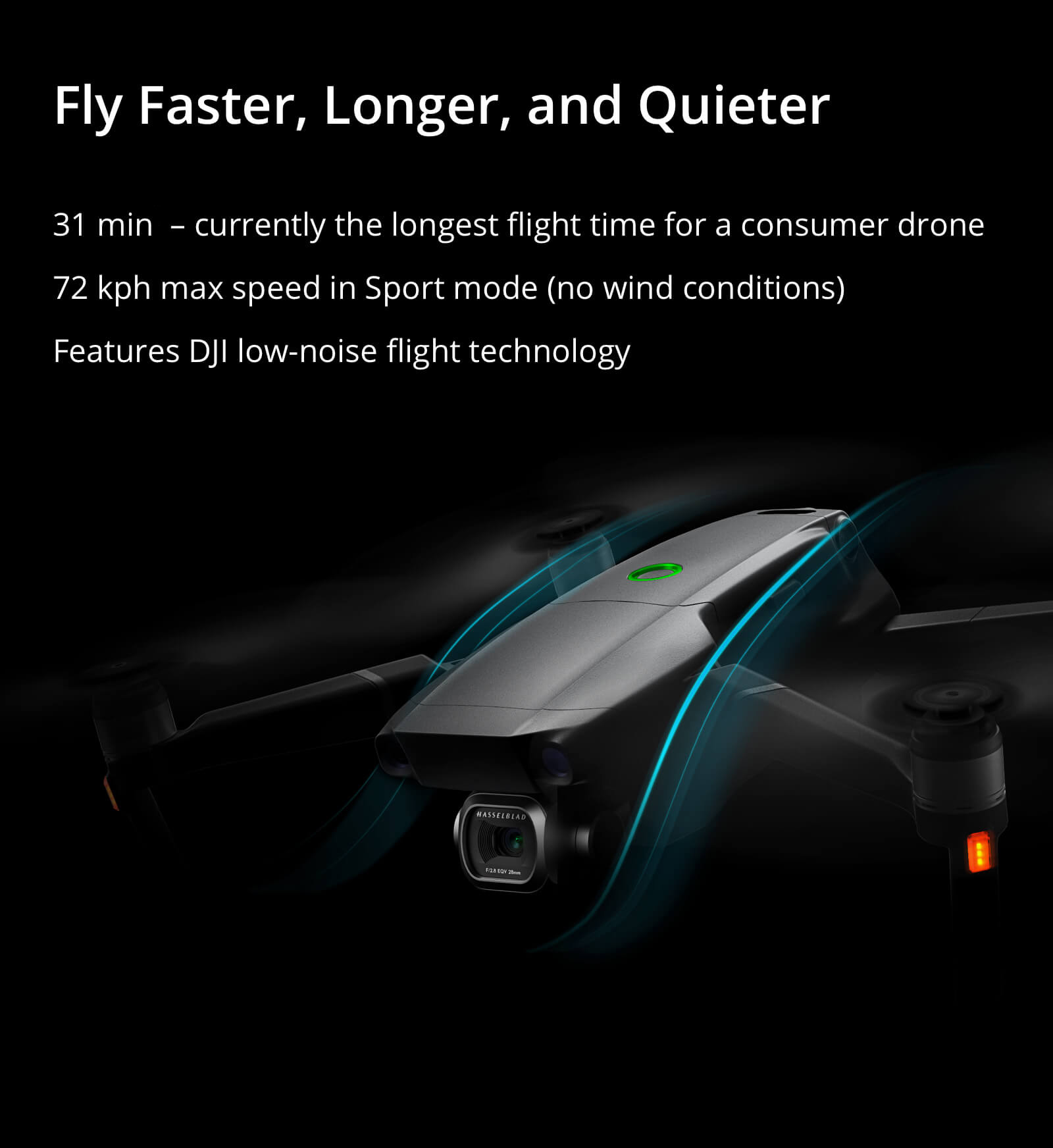 DJI Mavic 2 Pro Quadcopter